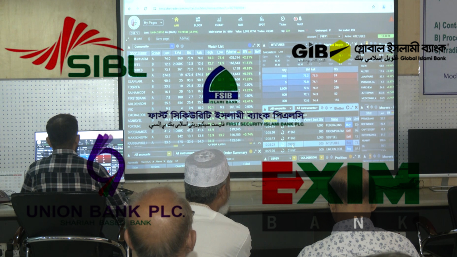 আস্থার সংকট, শেয়ার বাজারে বড় ধরনের ধস